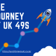The Journey of UK 49s